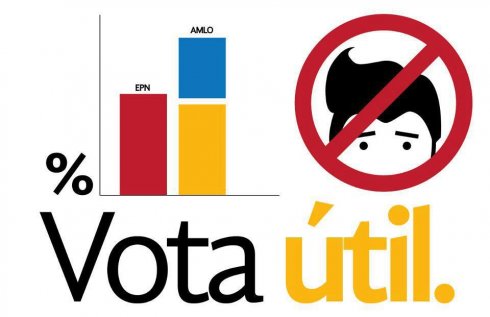 El problema del voto útil