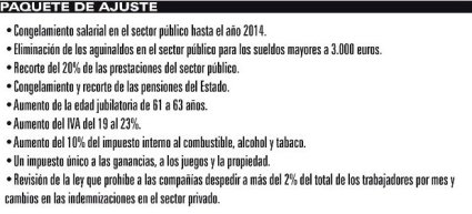 El ataque contra las masas